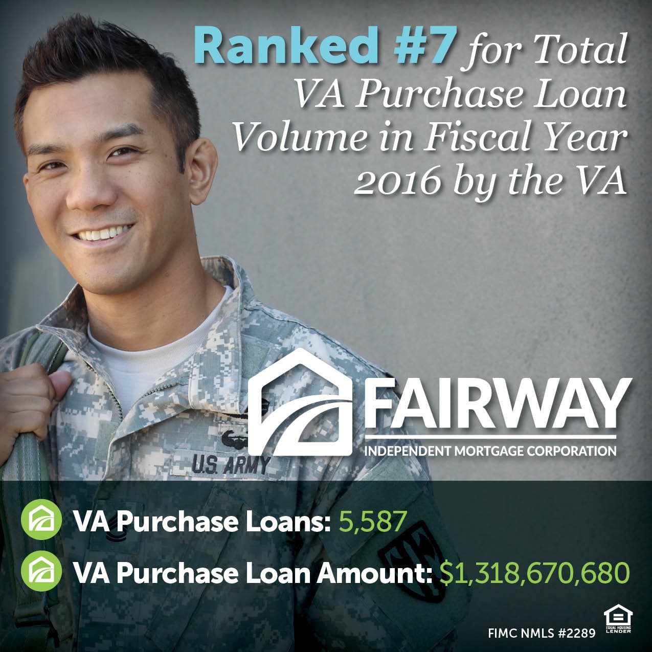 Va Mortgage Loans Va Mortgage Loans