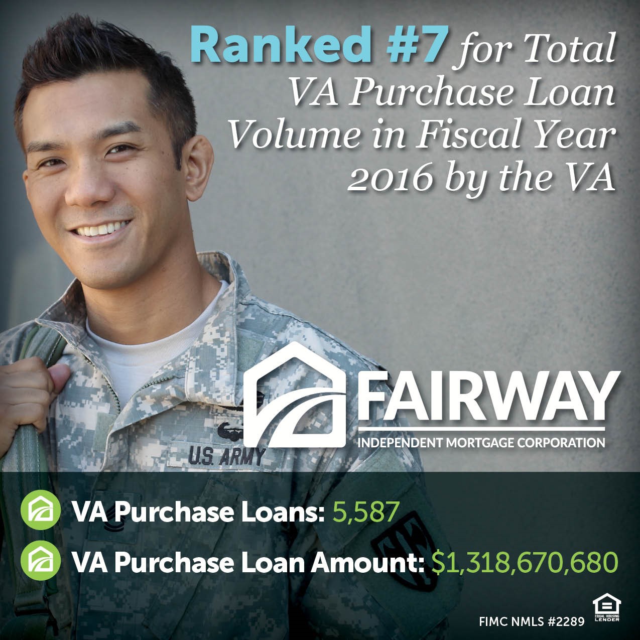 Va Mortgage Loans